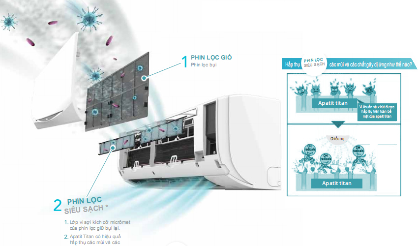 Điều hòa Daikin 9000 BTU FTF25XAV1V 3 dieu hoa daikin 9000 btu ftf25xav1v 2