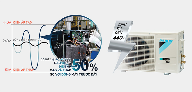 Điều hòa Daikin 9000 BTU FTF25XAV1V 5 Điều hòa Daikin độ bền cao chịu được điện áp 440V